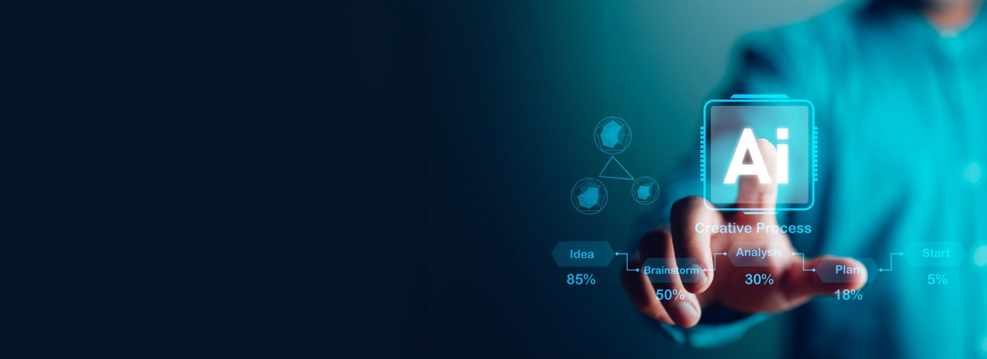 Validate Before You Scale: AI Proof of Concept That Shows Real Potential