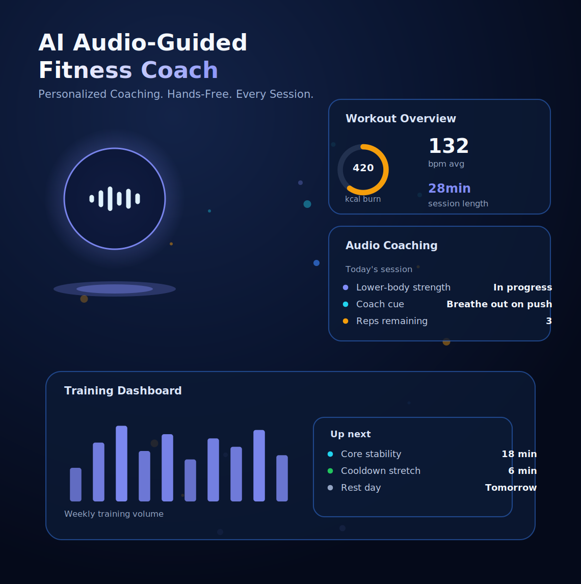 AI audio-guided fitness coaching app screen