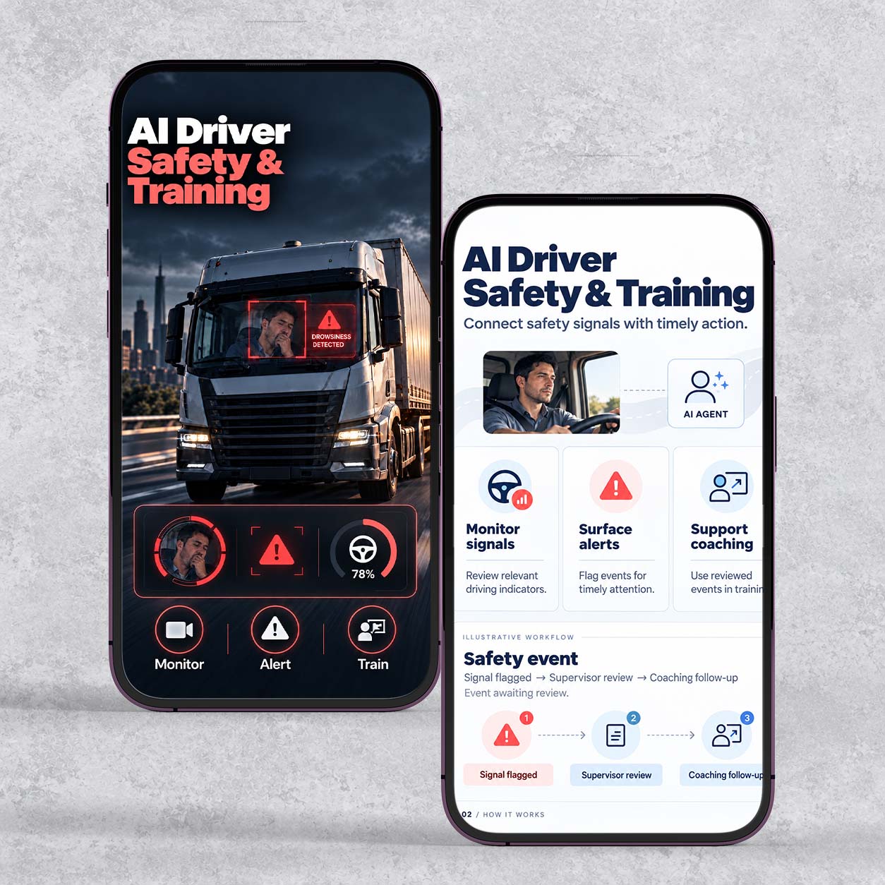 AI driver monitoring and training app