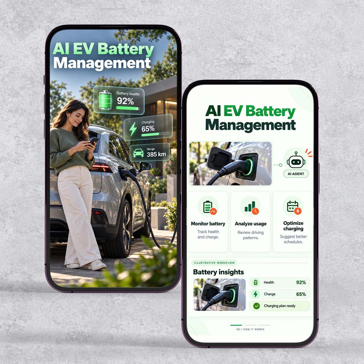 AI powered EV battery management app