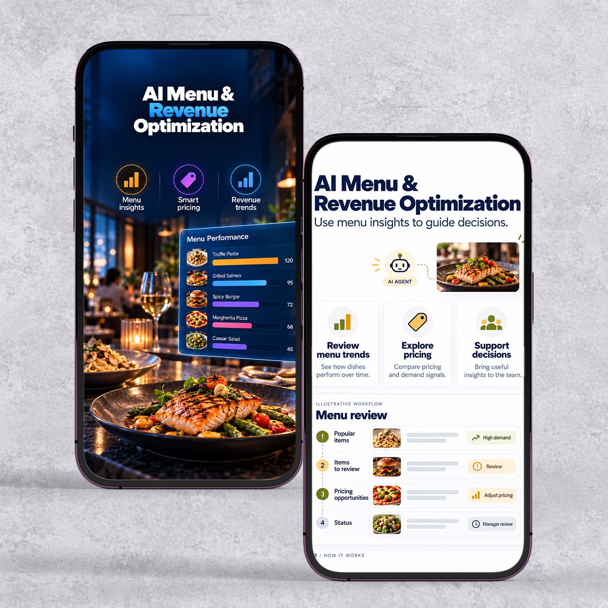 AI revenue and menu optimization app