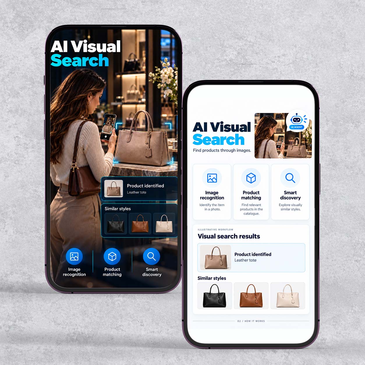 AI visual search and image recognition for ecommerce