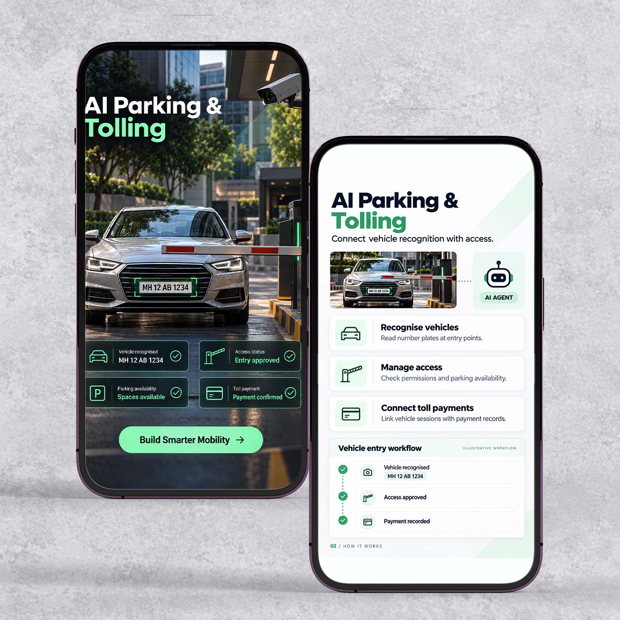 AI computer vision parking, tolling and access automation app
